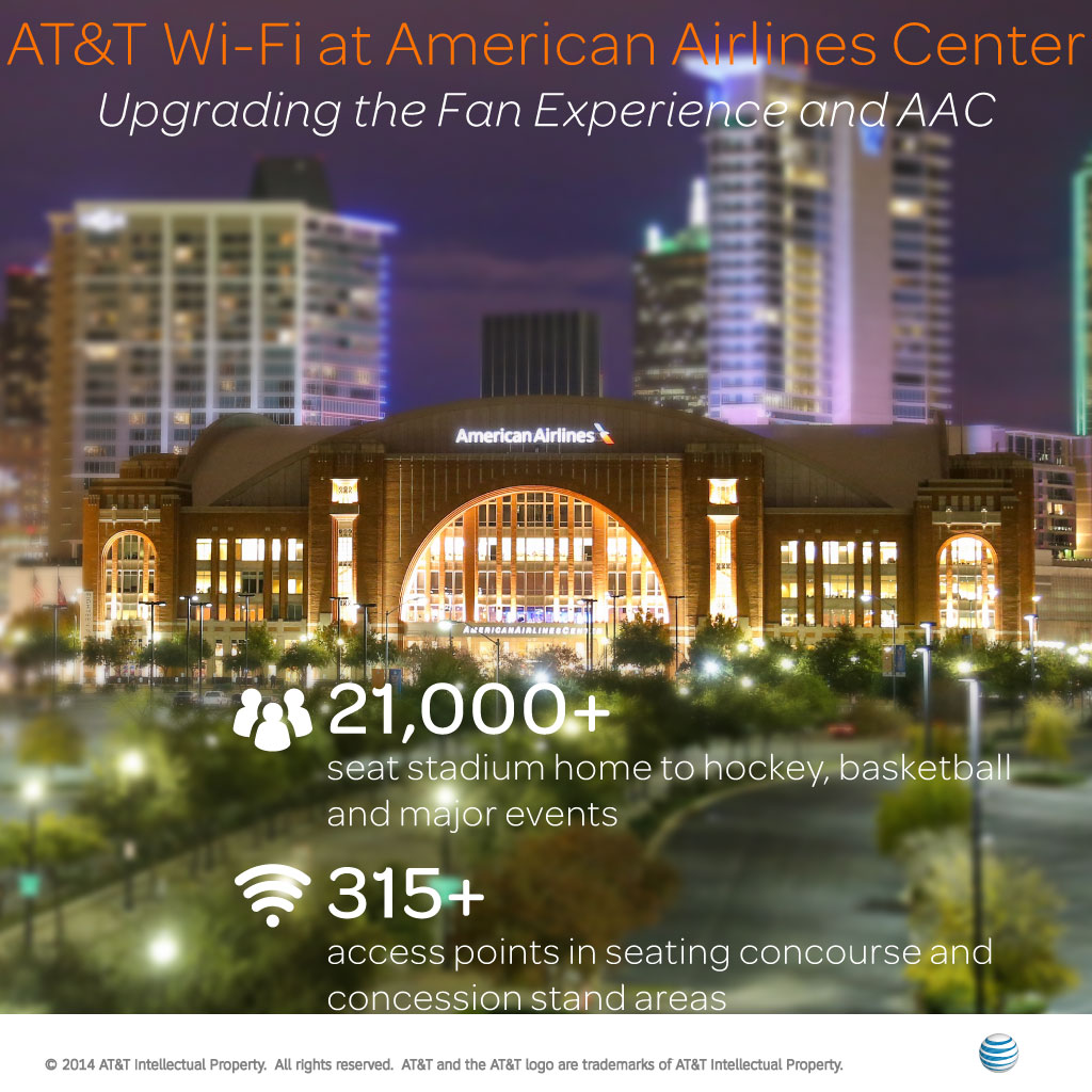 AT&T Wi-Fi at American Airlines Center