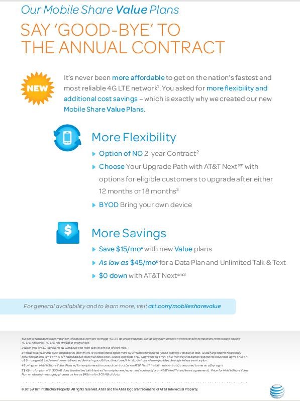 mobile_share_value_plans_infographic