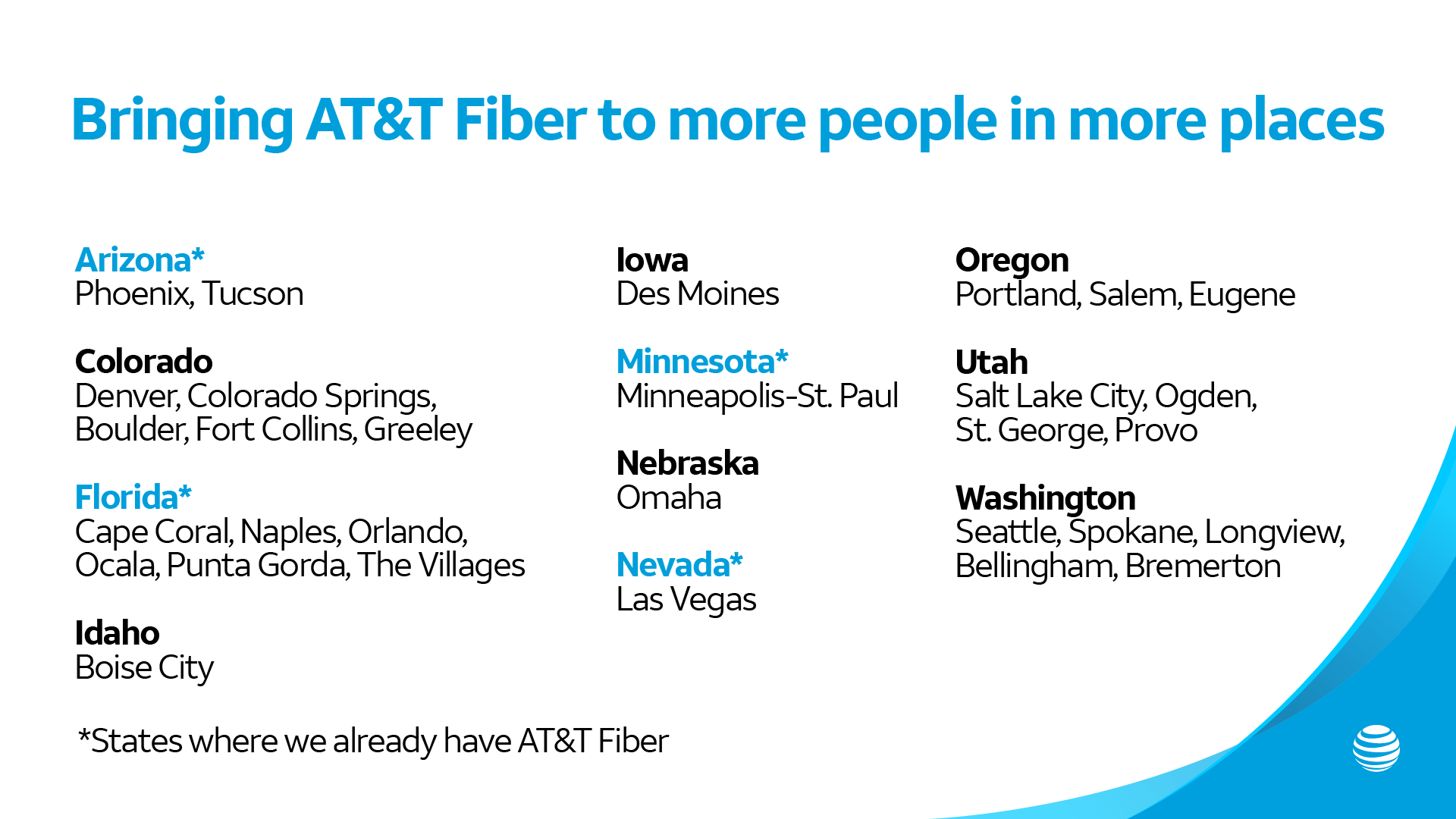 Mass Markets Fiber Business