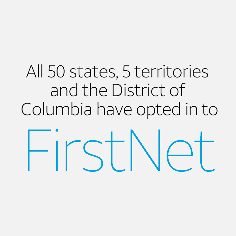 All 50 states, 5 territories and the District of Columbia have opted in to FirstNet.