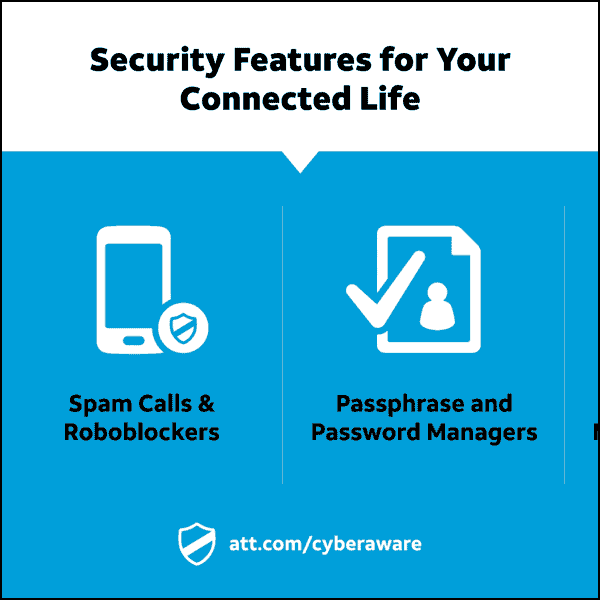 Security features for your connected life animation