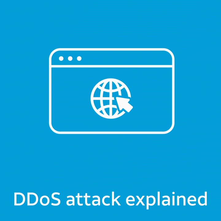 DDoS Attack Animation