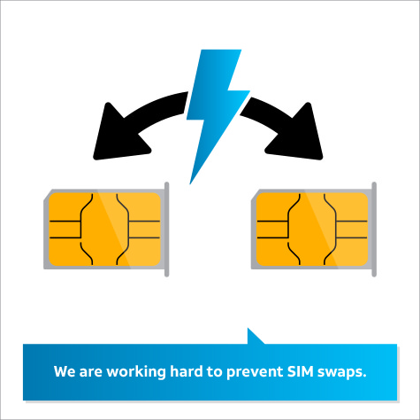 Illustration of two sim cards with arrows pointing away from each and a lightning bolt with the text "we are working hard to prevent Sim swaps"