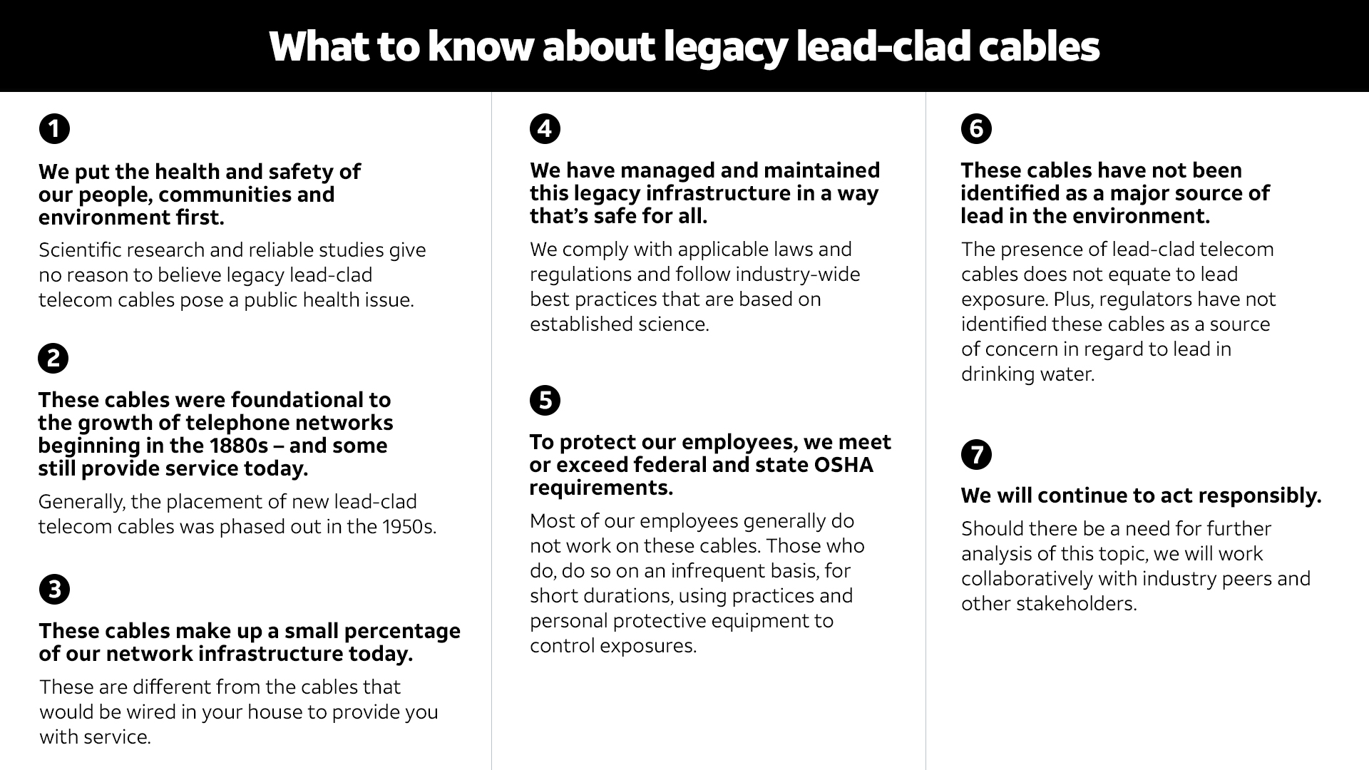 What to know about legacy lead-clad cables