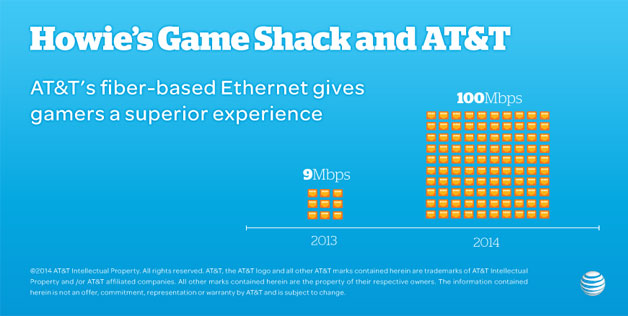 howies_game_shack_snackable_graphic.jpg
