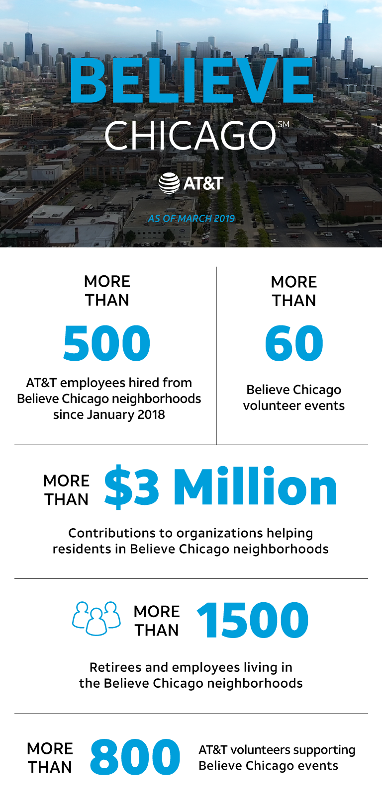 Believe-Chicago---Beacons-of-Hope---v43.png