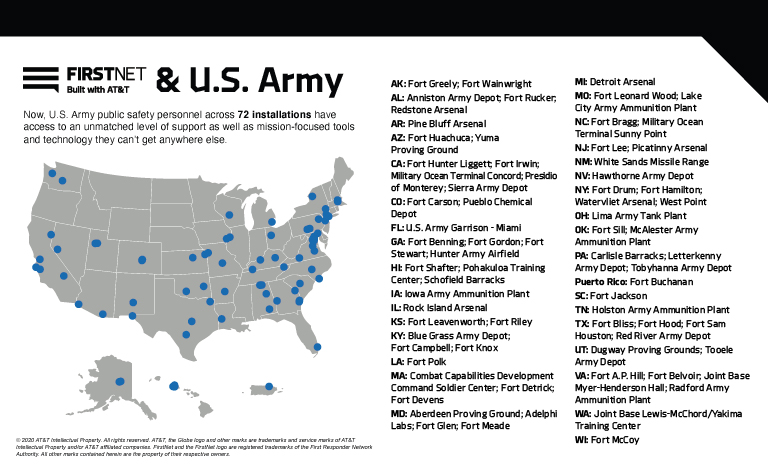 FirstNet and U.S. Army Graphic_10.05