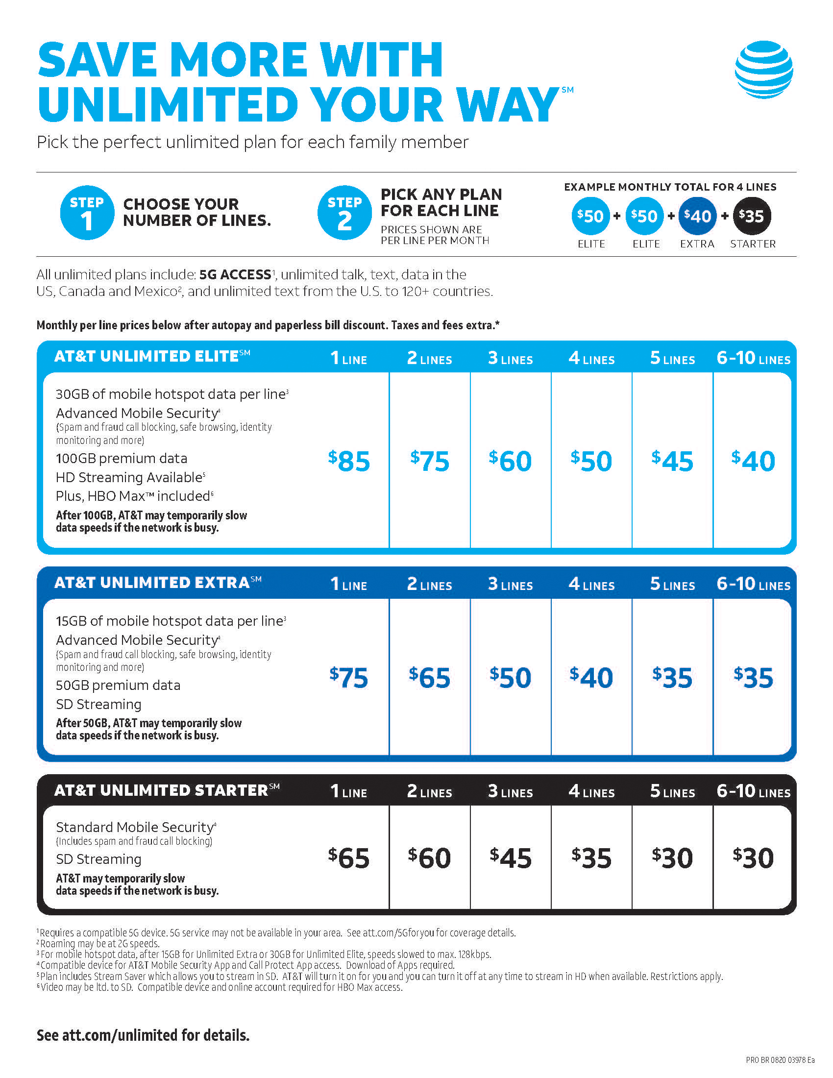 at&t business data plans