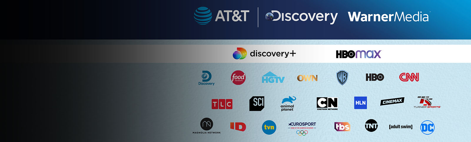 WarnerMedia and Discovery, Inc. Creating a Standalone Company