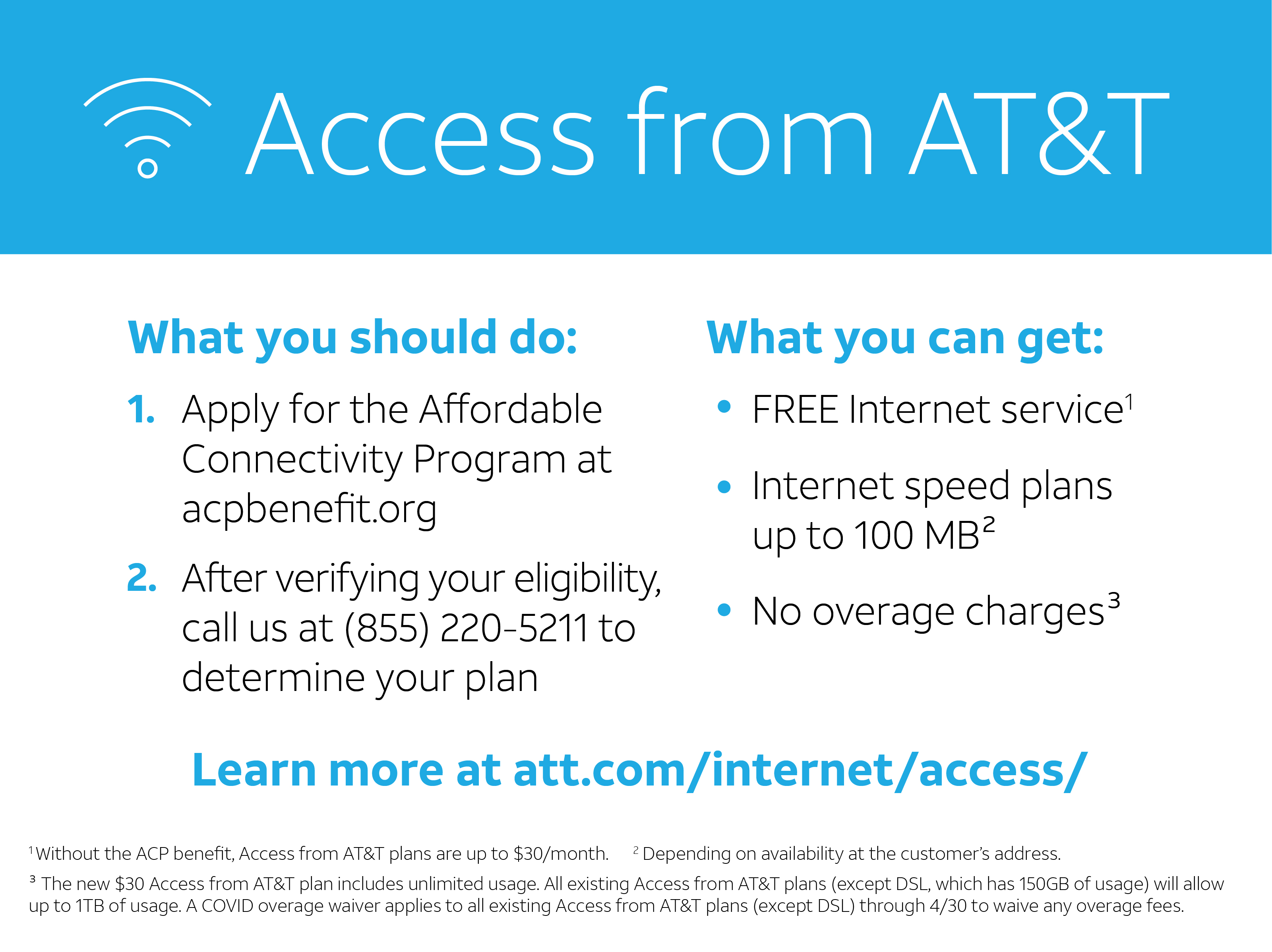 ATT Access 2.0 Infographic 02.07.22