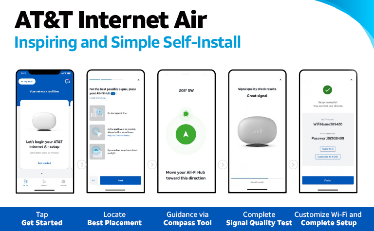 AT&T Internet Air – Inspiring and Simple Self-Install