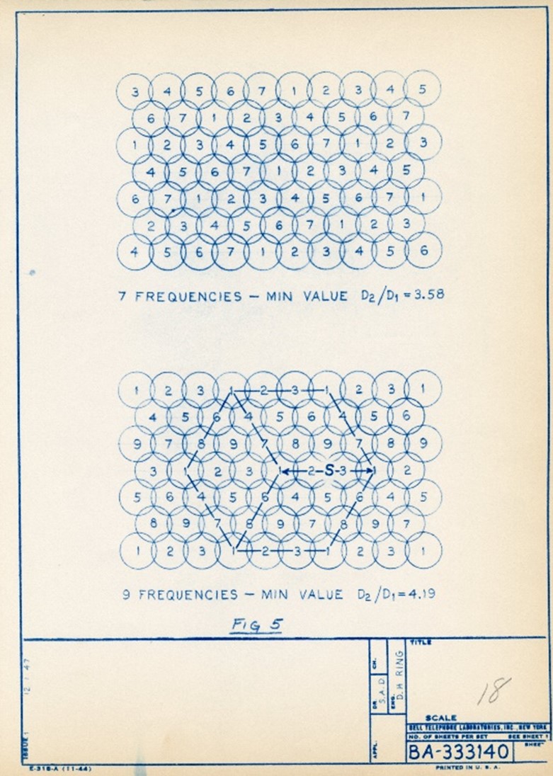 Ring's first cellular diagram