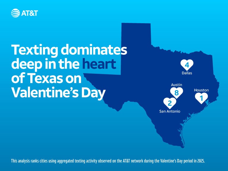 Get Faster Streaming