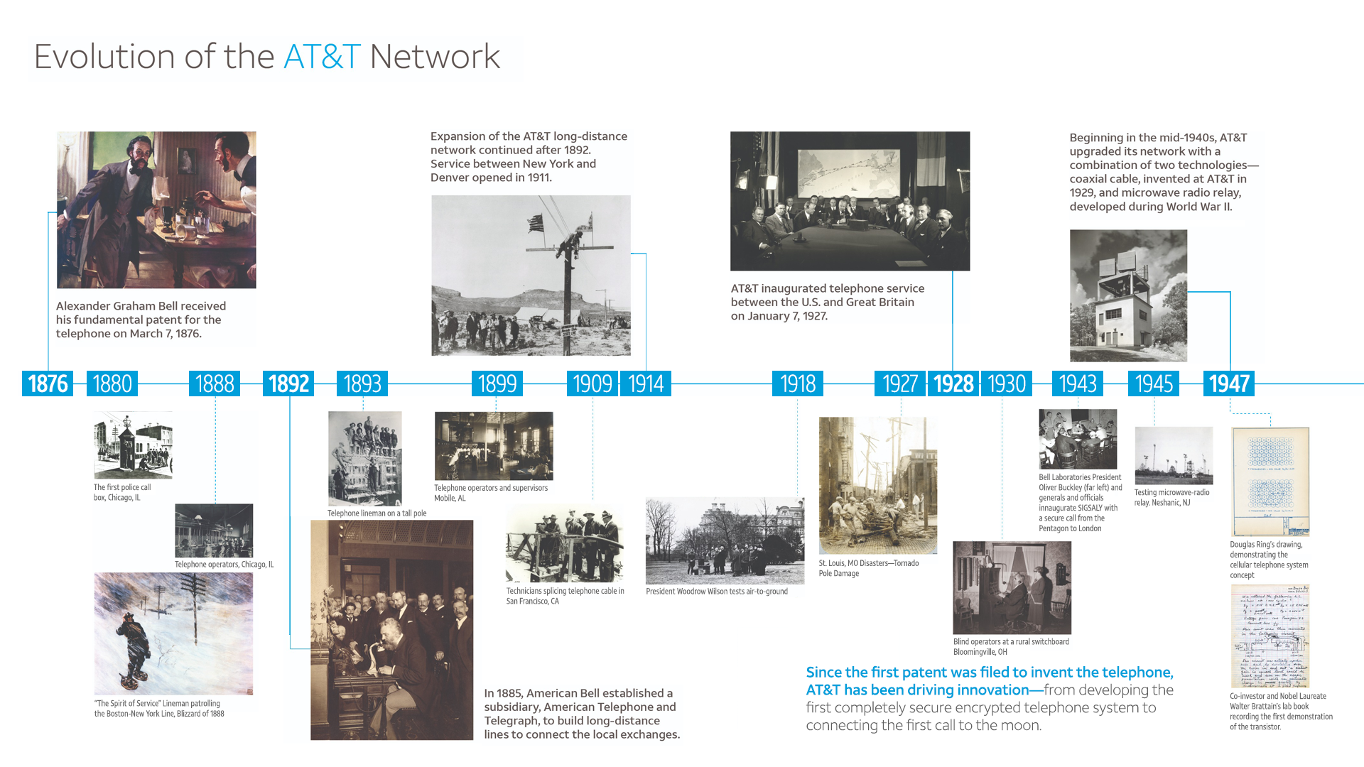 Connecting Changes Everything