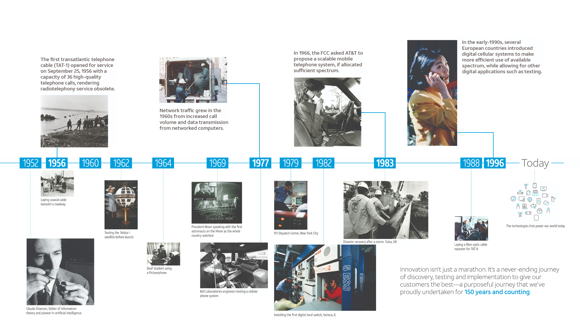 Connecting Changes Everything
