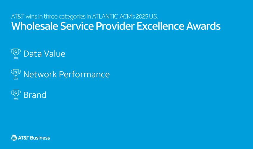 AT&T Recognized for Network Performance, Data Value, and Brand