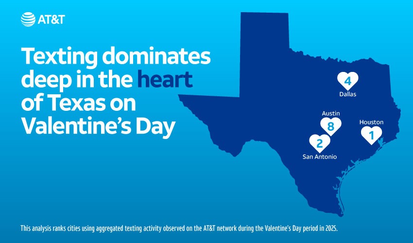 Love is Heating Up Deep in the Heart Texas