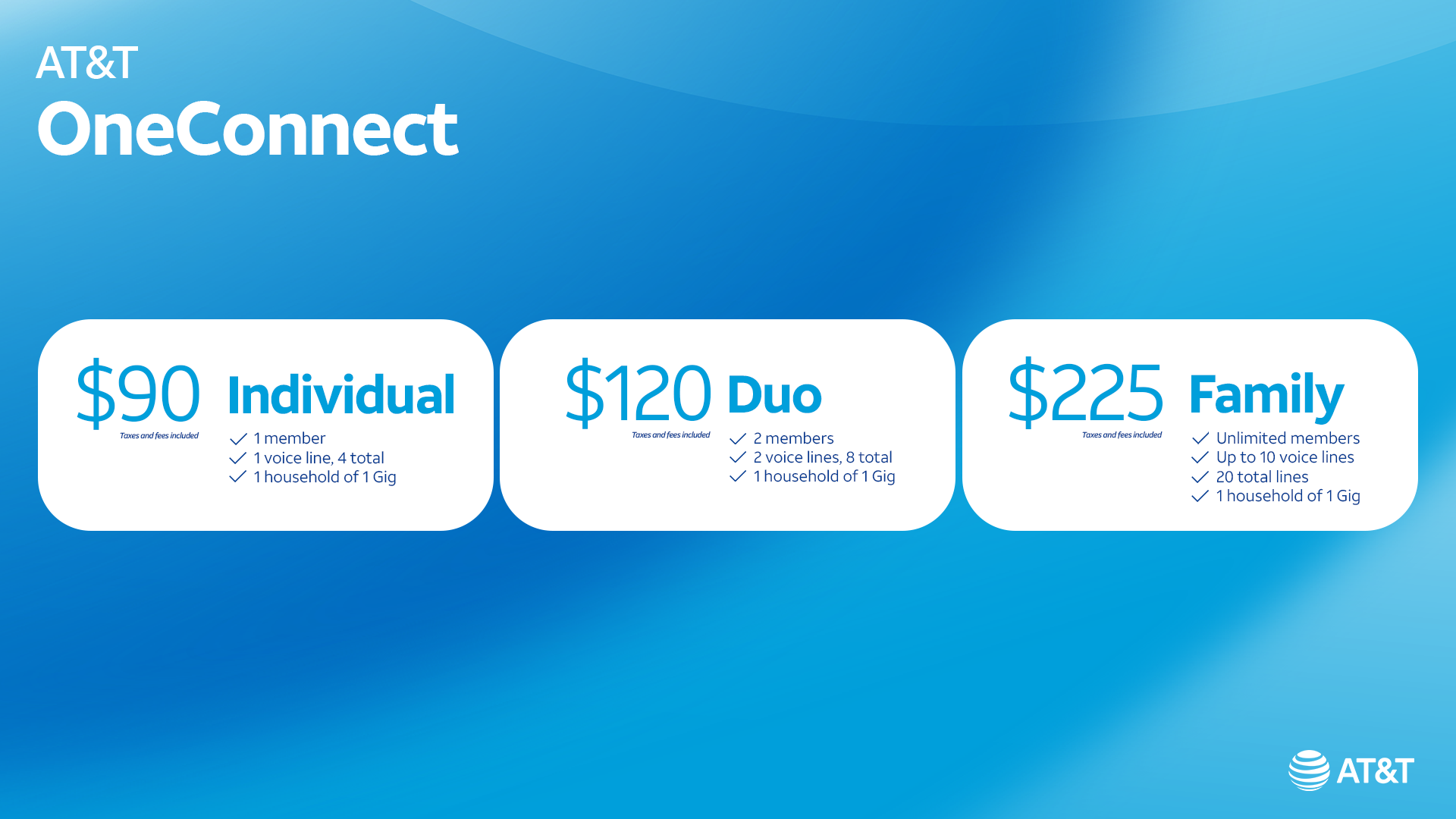 AT&T Launches OneConnect, the First-Ever Single Subscription for Unlimited Connectivity