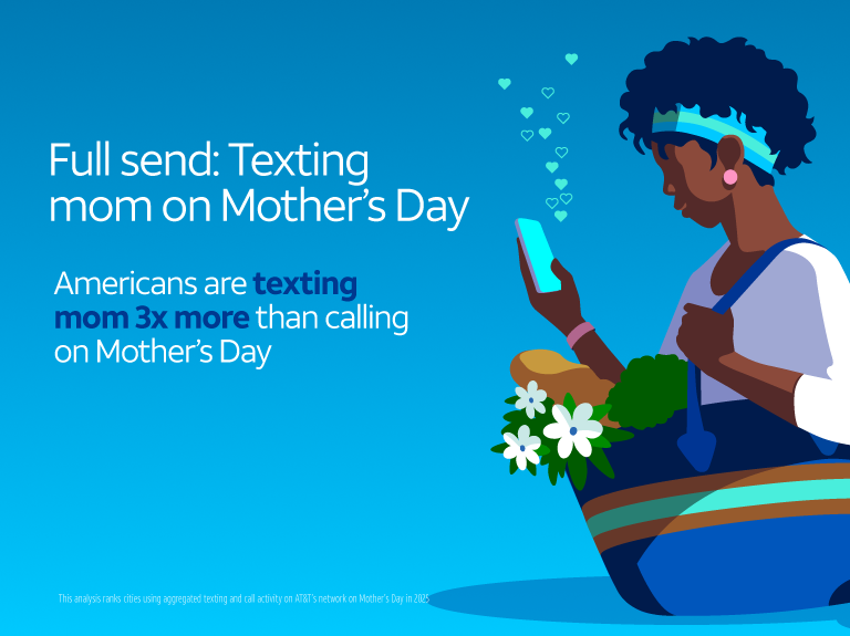 The Ultimate Mother’s Day Gift—Connecting with Mom