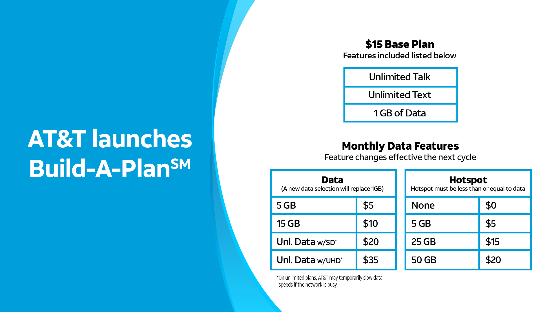 AT&T Launches Build-A-Plan