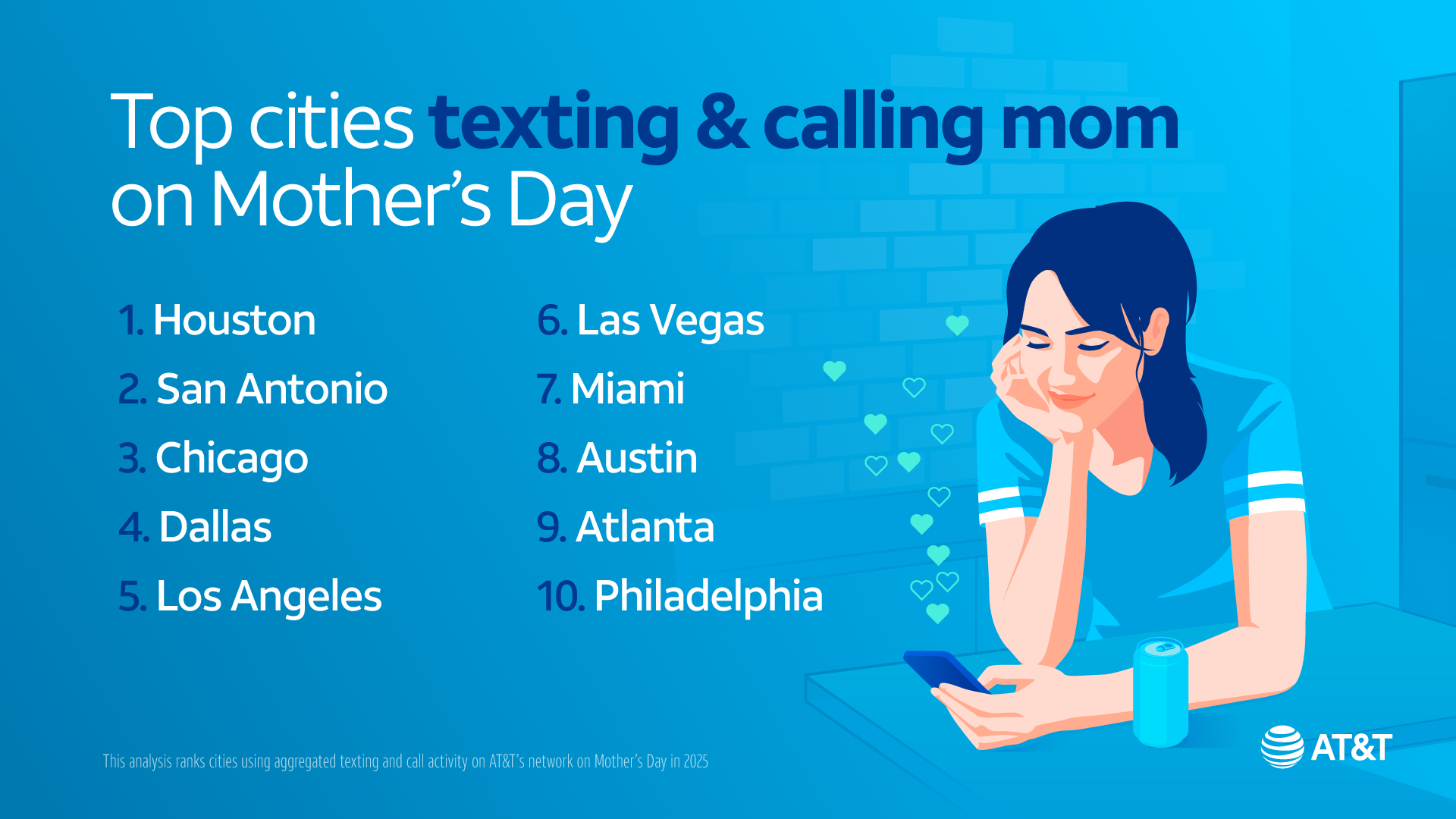 The Ultimate Mother’s Day Gift—Connecting with Mom