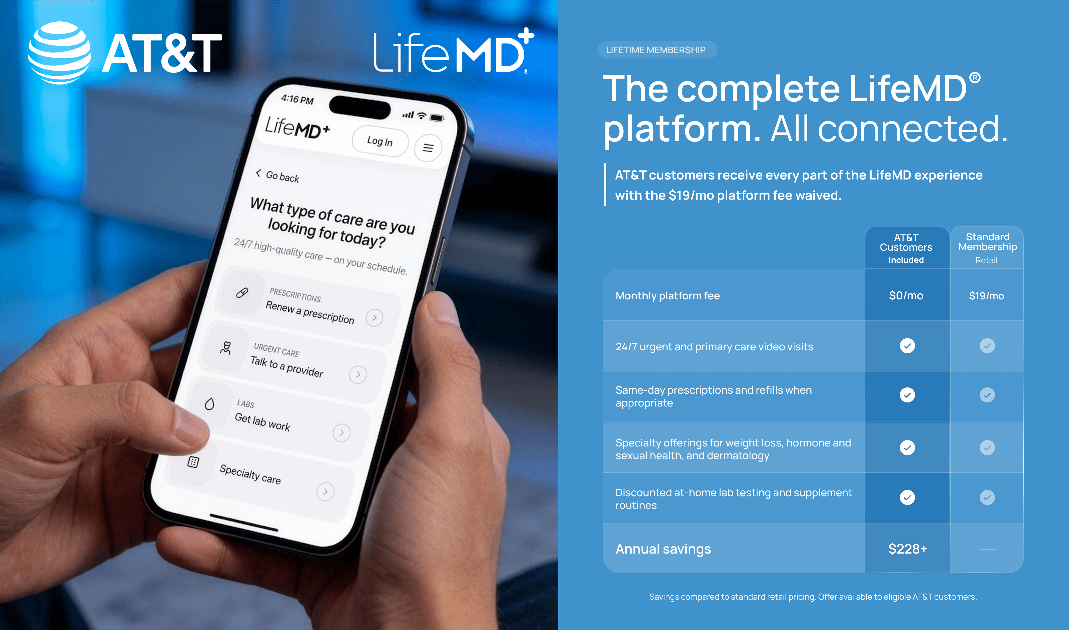 The Complete LifeMD platform. All Connected.