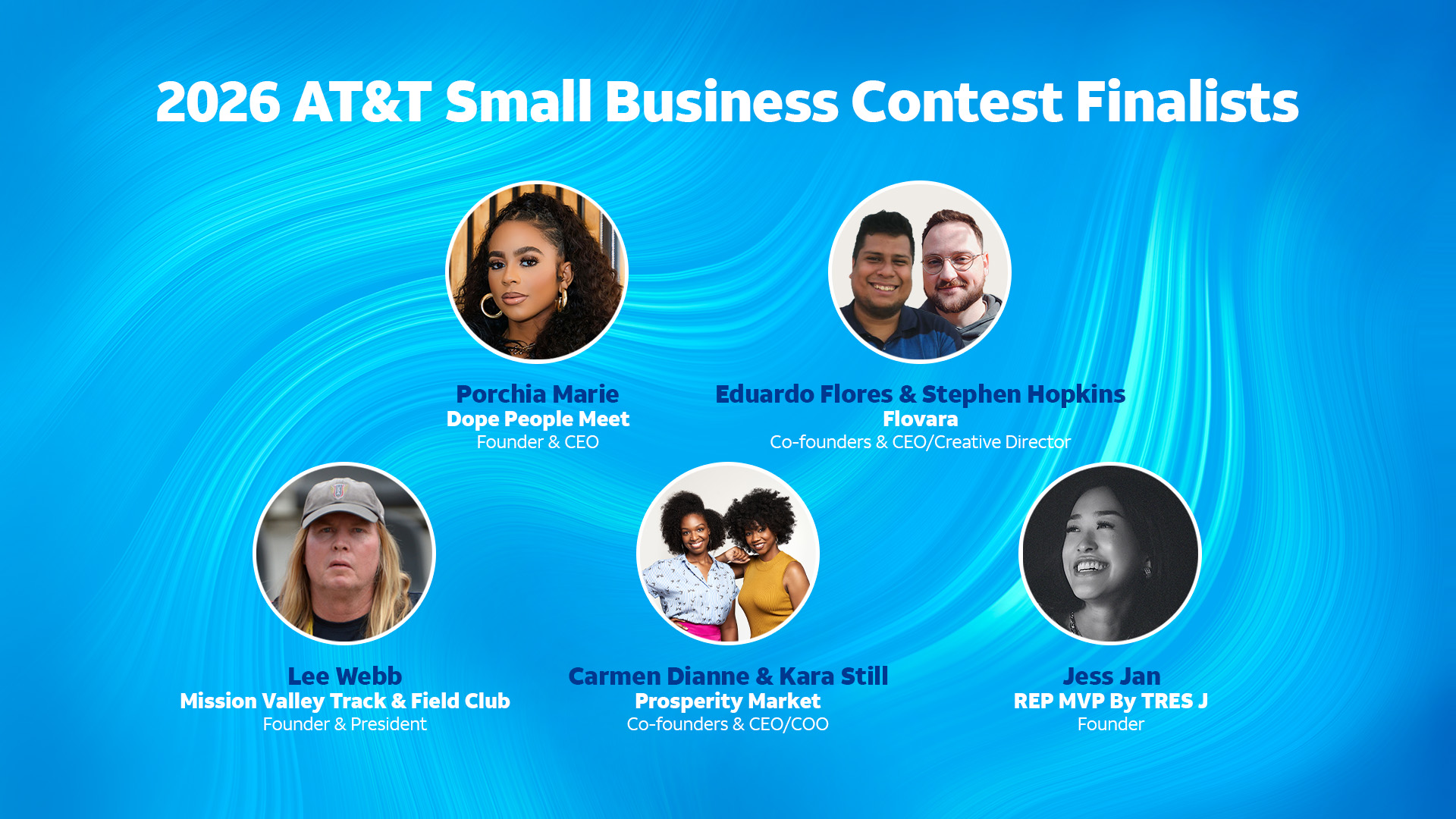 The Five AT&T Small Business Contest Finalists for 2026 