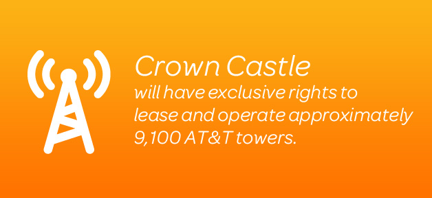 AT&T and Crown Castle Announce $4.85 Billion Tower Transaction